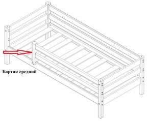 Бортик средний (1338*600) для Кровати Сонечка в Первоуральске - pervouralsk.ok-mebel.com | фото