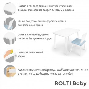 Детский комплект стол и стул «Мишка» Rolti Baby  (голубая столешница/белое сиденье/белые ножки) в Первоуральске - pervouralsk.ok-mebel.com | фото 4