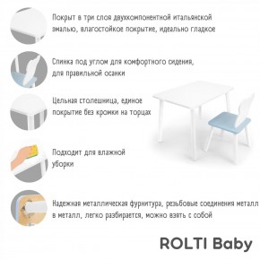 Детский комплект стол и стул «Облачко» Rolti Baby  (голубая столешница/голубое сиденье/белые ножки) в Первоуральске - pervouralsk.ok-mebel.com | фото 2