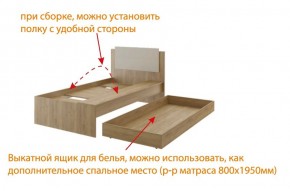 Дуглас (подростковая) М14 Кровать в Первоуральске - pervouralsk.ok-mebel.com | фото 5