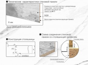 Кухонный фартук со столешницей (А-05) в едином стиле (3050 мм) в Первоуральске - pervouralsk.ok-mebel.com | фото 7