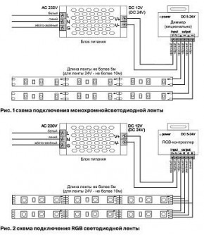 Лента светодиодная Maytoni Led strip 10124 в Первоуральске - pervouralsk.ok-mebel.com | фото 2