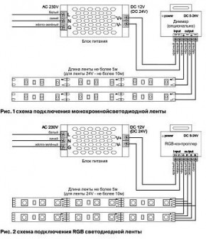 Лента светодиодная Maytoni Led strip 10125 в Первоуральске - pervouralsk.ok-mebel.com | фото 3