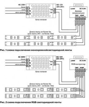 Лента светодиодная Maytoni Led strip 10128 в Первоуральске - pervouralsk.ok-mebel.com | фото 3
