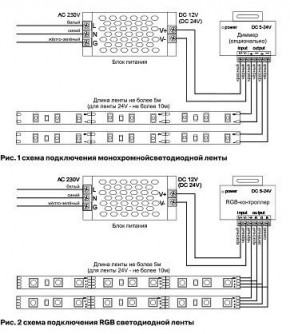Лента светодиодная Maytoni Led strip 10157 в Первоуральске - pervouralsk.ok-mebel.com | фото 2