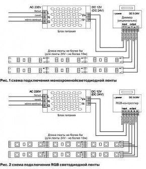 Лента светодиодная Maytoni Led strip 10162 в Первоуральске - pervouralsk.ok-mebel.com | фото 3