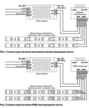 Лента светодиодная Maytoni Led strip 10165 в Первоуральске - pervouralsk.ok-mebel.com | фото 2