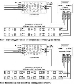 Лента светодиодная Maytoni Led strip 10170 в Первоуральске - pervouralsk.ok-mebel.com | фото 3