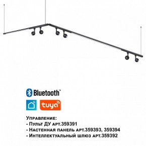 Модульный светильник Novotech Glat 359371 в Первоуральске - pervouralsk.ok-mebel.com | фото 7