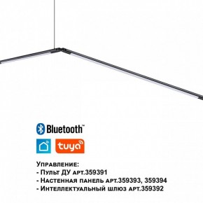 Модульный светильник Novotech Glat 359372 в Первоуральске - pervouralsk.ok-mebel.com | фото 7
