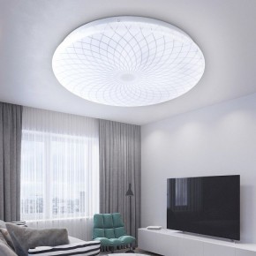 Накладной светильник Эра Slim SPB-6 Slim 3 24-6K в Первоуральске - pervouralsk.ok-mebel.com | фото 3