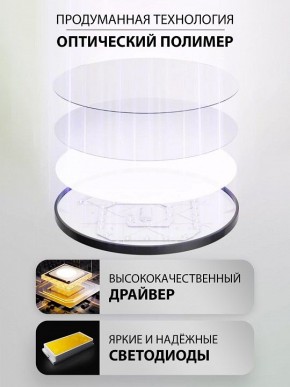 Накладной светильник Natali Kovaltseva PLAIN LED LAMPS 81113/1C в Первоуральске - pervouralsk.ok-mebel.com | фото 3