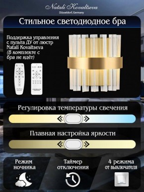 Накладной светильник Natali Kovaltseva ROYALTON LED LAMPS 81125/1W в Первоуральске - pervouralsk.ok-mebel.com | фото 6