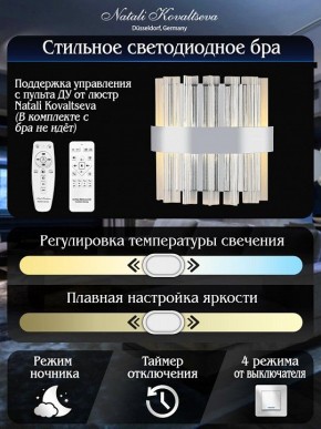 Накладной светильник Natali Kovaltseva ROYALTON LED LAMPS 81126/1W в Первоуральске - pervouralsk.ok-mebel.com | фото 6
