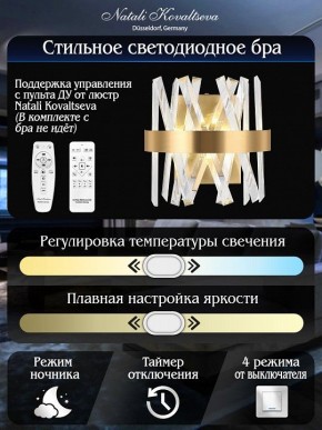 Накладной светильник Natali Kovaltseva TIZIANO LED LAMPS 81113/1W в Первоуральске - pervouralsk.ok-mebel.com | фото 6