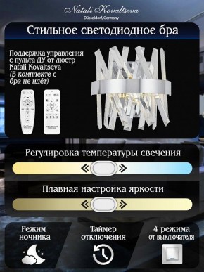 Накладной светильник Natali Kovaltseva TIZIANO LED LAMPS 81114/1W в Первоуральске - pervouralsk.ok-mebel.com | фото 5