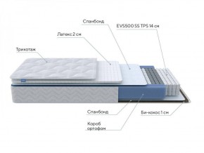 PROxSON Матрас Active Duo S/F (Ткань Трикотаж Эко) 120x195 в Первоуральске - pervouralsk.ok-mebel.com | фото 6