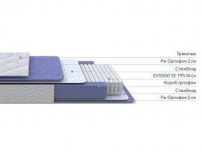 PROxSON Матрас Active F (Ткань Трикотаж Эко) 120x200 в Первоуральске - pervouralsk.ok-mebel.com | фото 2