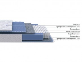PROxSON Матрас Active M Roll (Ткань Трикотаж Эко) 140x195 в Первоуральске - pervouralsk.ok-mebel.com | фото 2