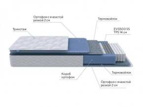 PROxSON Матрас Active M Roll (Ткань Трикотаж Эко) 120x195 в Первоуральске - pervouralsk.ok-mebel.com | фото 6