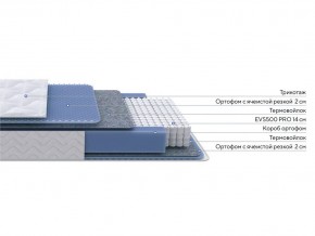 PROxSON Матрас Active M (Ткань Трикотаж Эко) 120x200 в Первоуральске - pervouralsk.ok-mebel.com | фото 2