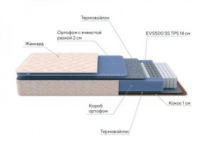 PROxSON Матрас Balance Duo M/S (Ткань Синтетический жаккард) 120x195 в Первоуральске - pervouralsk.ok-mebel.com | фото 6