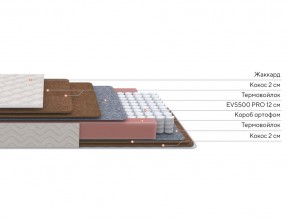PROxSON Матрас Base F (Ткань Синтетический жаккард) 120x200 в Первоуральске - pervouralsk.ok-mebel.com | фото 2
