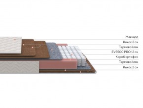 PROxSON Матрас Base F (Ткань Синтетический жаккард) 90x200 в Первоуральске - pervouralsk.ok-mebel.com | фото 2