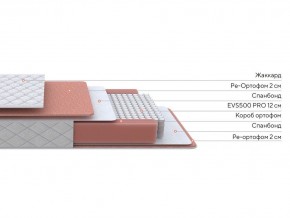 PROxSON Матрас Base M (Ткань Синтетический жаккард) 180x200 в Первоуральске - pervouralsk.ok-mebel.com | фото 2