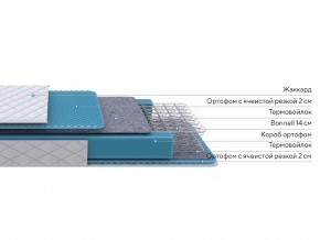 PROxSON Матрас FIRST Bonnell M (Ткань Синтетический жаккард) 160x190 в Первоуральске - pervouralsk.ok-mebel.com | фото 2