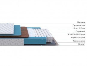 PROxSON Матрас FIRST Cocos Flat M (Ткань Синтетический жаккард) 160x190 в Первоуральске - pervouralsk.ok-mebel.com | фото 3