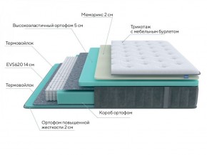 PROxSON Матрас Glory Medium (Трикотаж Prestige Steel) 80x195 в Первоуральске - pervouralsk.ok-mebel.com | фото 7