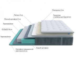 PROxSON Матрас Glory Soft (Трикотаж Prestige Steel) 120x195 в Первоуральске - pervouralsk.ok-mebel.com | фото 6