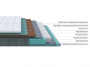 PROxSON Матрас Grace Firm (Трикотаж Prestige Steel) 120x190 в Первоуральске - pervouralsk.ok-mebel.com | фото 2