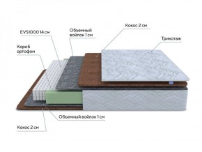 PROxSON Матрас Green F (Tricotage Dream) 90x190 в Первоуральске - pervouralsk.ok-mebel.com | фото 6