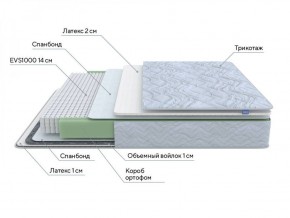 PROxSON Матрас Green S (Tricotage Dream) 120x190 в Первоуральске - pervouralsk.ok-mebel.com | фото 7