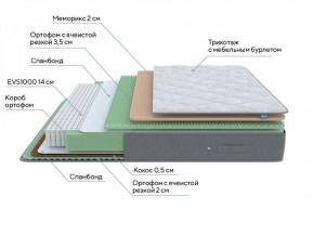 PROxSON Матрас Lux Duo M/S (Non-Stress) 120x190 в Первоуральске - pervouralsk.ok-mebel.com | фото 7