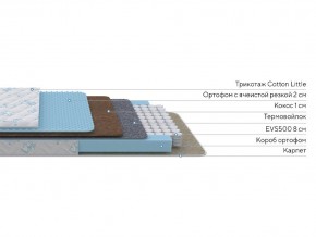 PROxSON Матрас Совенок (Cotton Little PROSON) 90x160 в Первоуральске - pervouralsk.ok-mebel.com | фото 2