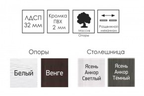 Стол раскладной Ялта (опоры массив цилиндрический) в Первоуральске - pervouralsk.ok-mebel.com | фото 6