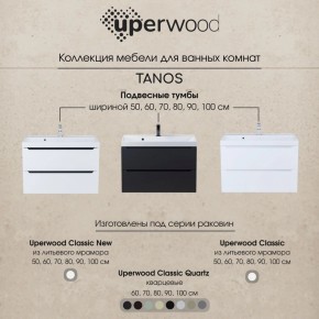 Тумба под раковину Uperwood Tanos 100 см, подвесная, черная матовая в Первоуральске - pervouralsk.ok-mebel.com | фото 12